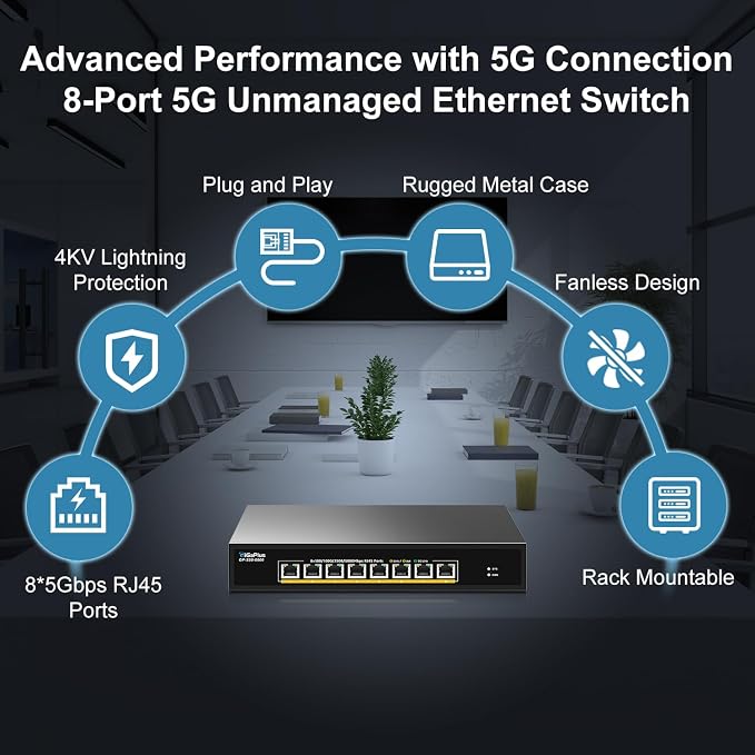 8 Ports 5Gb Unmanaged Ethernet Switch - Image 4