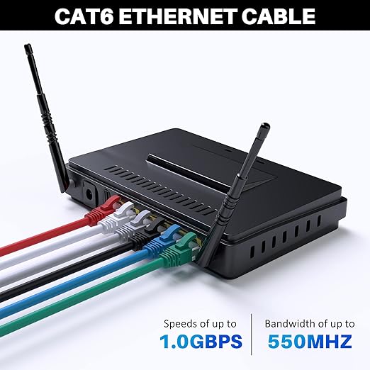 Cat 6 Ethernet Cable 200 FT, Long High Speed Cat6 Internet Cable, Standard RJ45 - Image 5