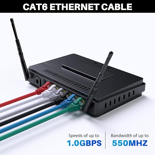 Cat 6 Ethernet Cable 250 FT, Long High Speed Cat6 Internet Cable, Standard RJ45 - Image 5