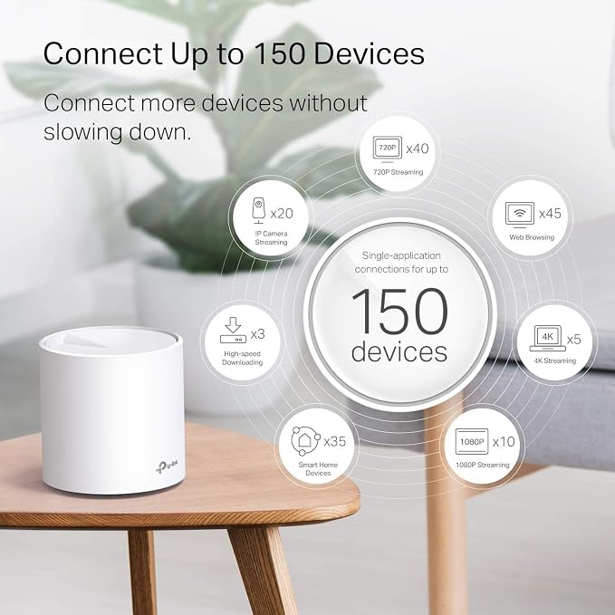 TP-Link Deco WiFi 6 Mesh WiFi System - Image 3