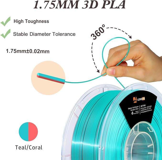 LOVOON 3D Printing Filament PLA, Silk Multicolor PLA Filament 1.75mm, DualColor - Image 4