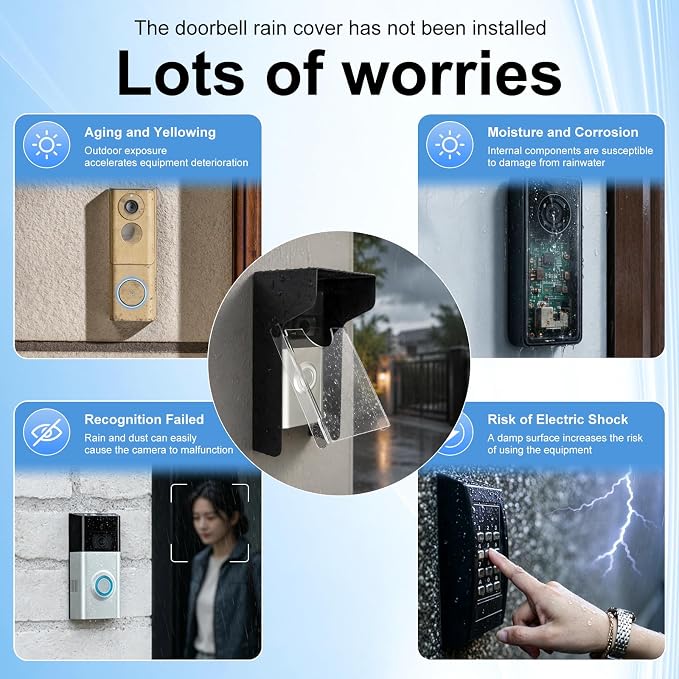 Flip Video Metal Doorbell Rain Cover Sun Shield Hood Plate, Weather Protection - Image 5