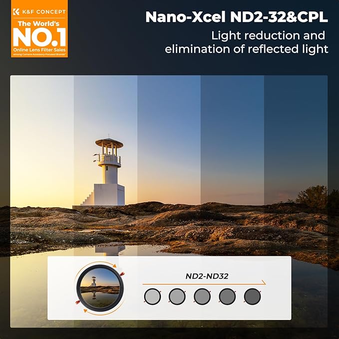 K&F CONCEPT 82mm Variable Fader ND2-ND32 ND Filter and CPL Circular Polarizing - Image 2