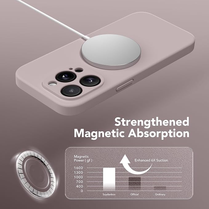 Magnetic for iPhone 13 Pro Max Case, Compatible - Image 4