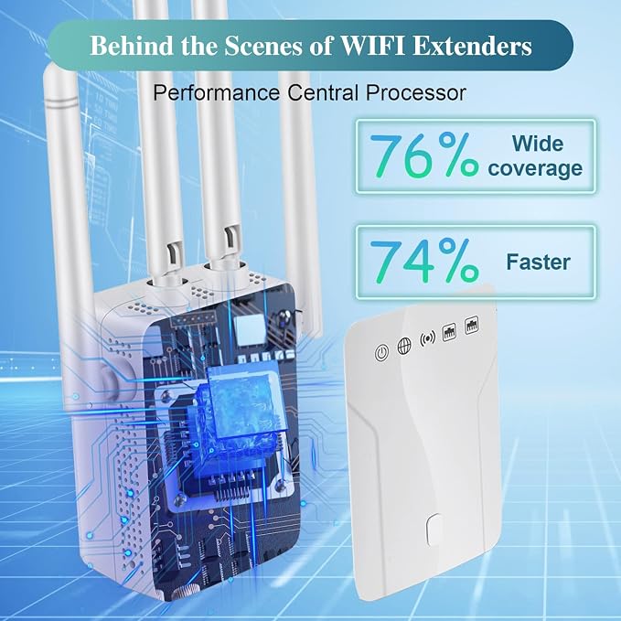 WiFi Extender Signal Booster 2026 Internet Repeater - Image 6