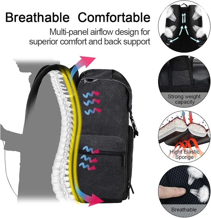 CADeN Camera Backpack Canvas Camera Bag - Image 9
