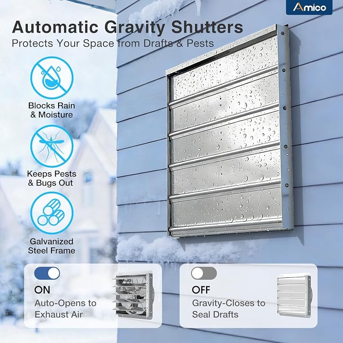 Amico 20" Smart Shutter Exhaust Fan - Image 6