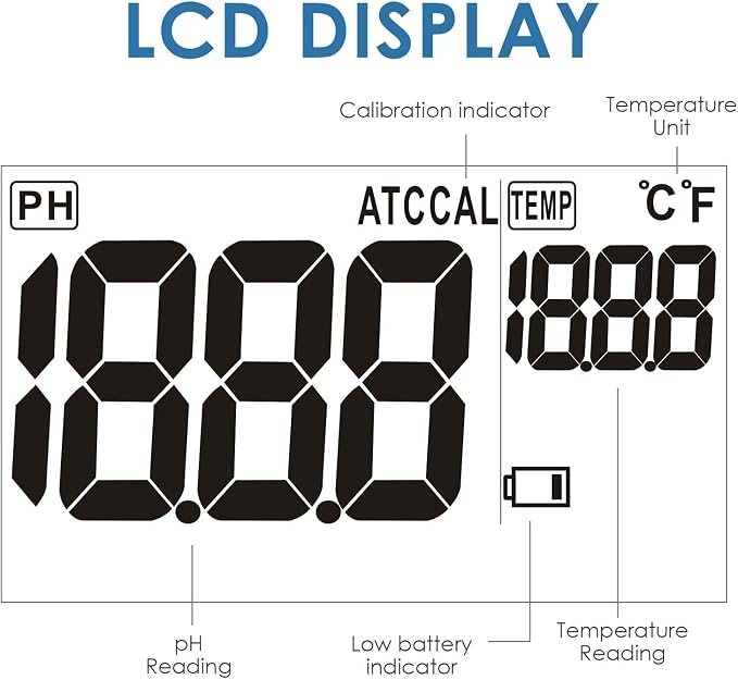 2 in 1 Temperature pH Monitor Meter Tester Sensor test Kit 0~14.0 pH Automatic - Image 6