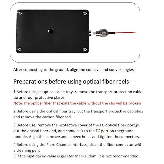 POLISI3D Fiber Box Reel with Build-in Sky End Optical Fiber Cable Image Data - Image 7