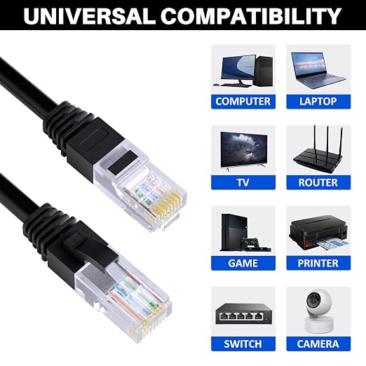 Cat5e Ethernet Cable 50 FT, Long Cat 5e Internet Cable, Standard RJ45 Connector - Image 5