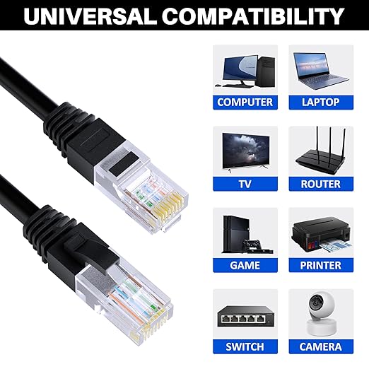 Cat5e Ethernet Cable 25 FT, Long Cat 5e Internet Cable, Standard RJ45 Connector - Image 5