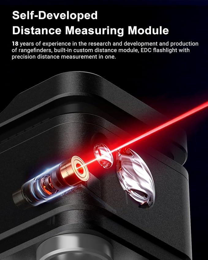 GODYGA TorchEye RD EDC Clip-On Flashlight - Image 3