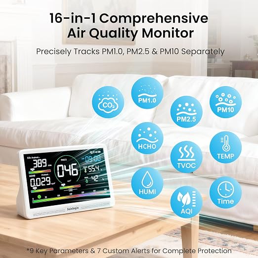 Sainlogic 16-in-1 Professional Indoor Air Quality Monitor - Image 2