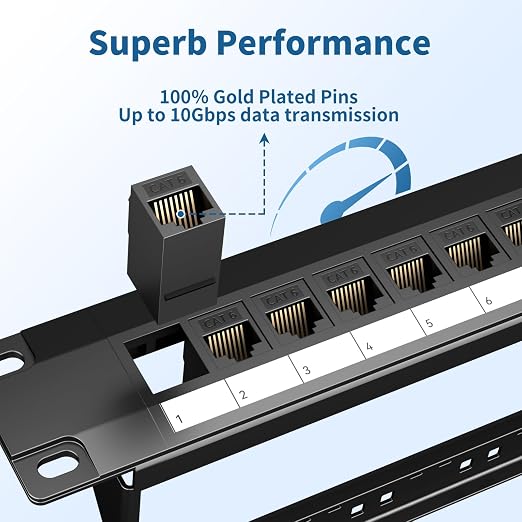 24 Port Patch Panel, Keystone Patch Panel 24 Port Loaded - Image 3