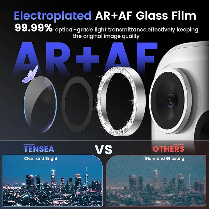 Tensea Camera Lens Protector Compatible - Image 3