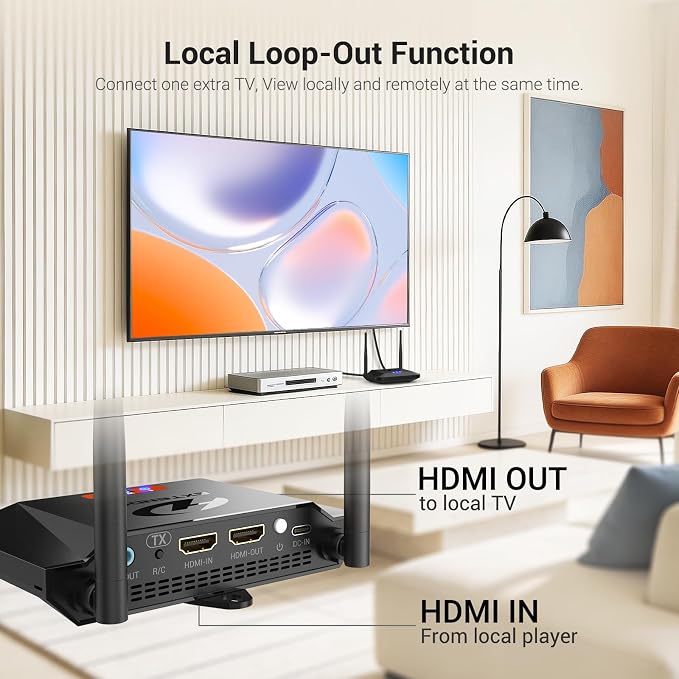 Wireless HDMI Transmitter and Receiver 4K Decoding 1080P 60HZ, 656 FT, HDMI - Image 3