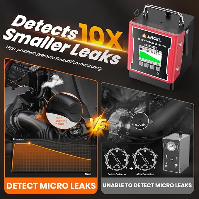 ANCEL L5000 PRO EVAP Turbo Smoke Machine Automotive Leak Detector – Smoke - Image 4