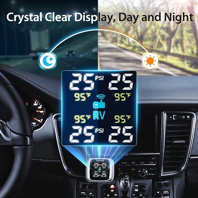 Tymate TM7 Tire Pressure Monitoring System, Wireless TPMS - Image 7