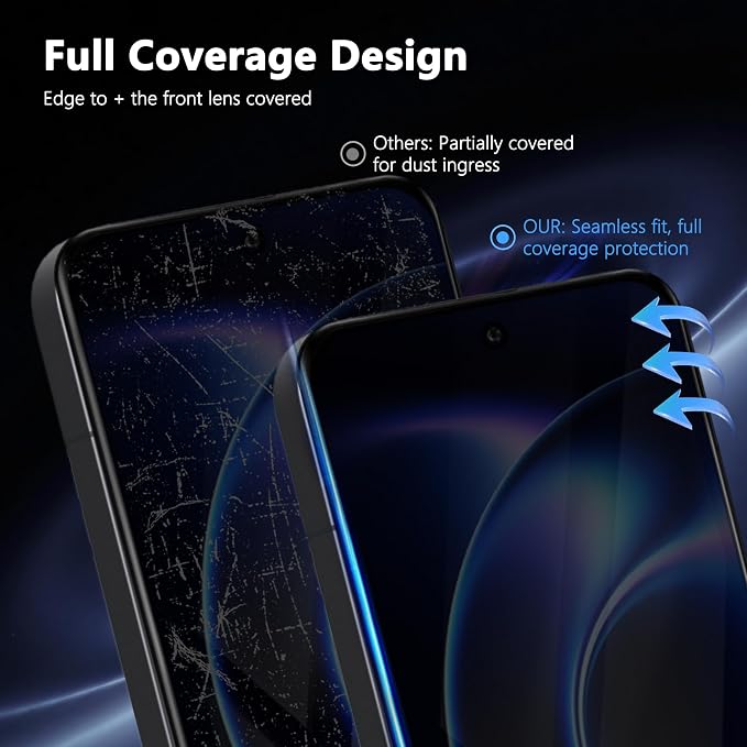 2+2 Pack Privacy Screen Protector - Image 7