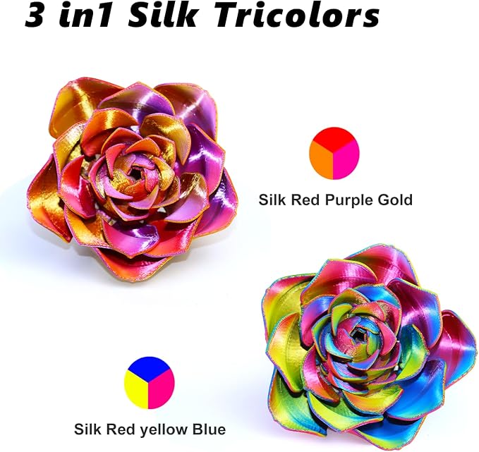 LOVOON 3D Printer Filament Tricolors, Color Change by Angle PLA Filament 1.75mm - Image 3