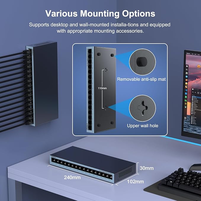 【Upgrade】 SODOLA 16 Port Gigabit Ethernet Switch, Plug & Play, Shielded Ports - Image 6