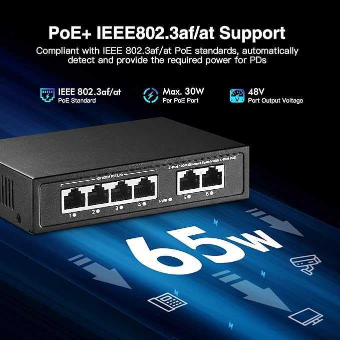 6 Port Mini PoE Switch with 4 PoE+, 2 Uplink, 10/100Mbps Ethernet, 65W - Image 3
