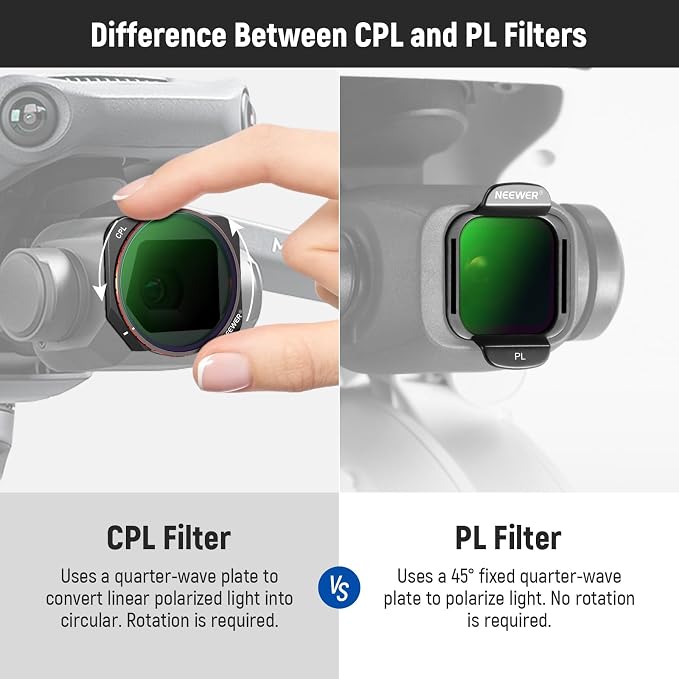 NEEWER CPL Filter Compatible - Image 4