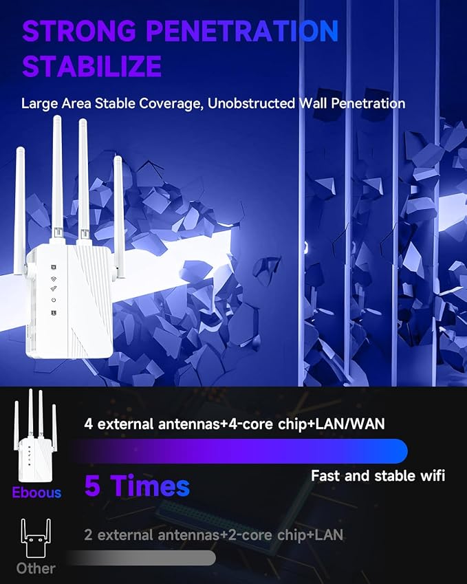 2026 WiFi Extender Signal Booster, Longest Range up to 15000 sq.ft - Image 5