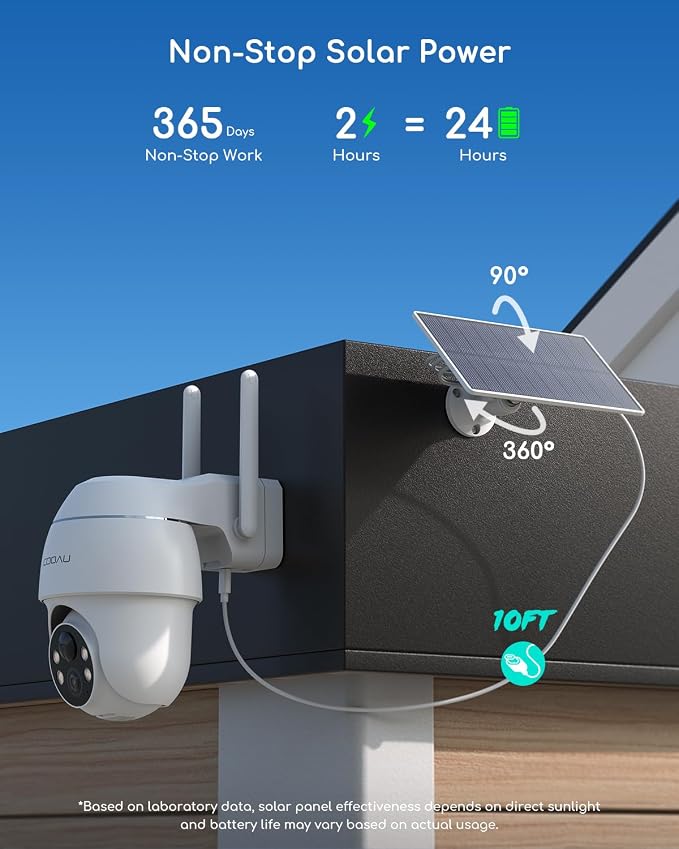 COOAU 4MP Cameras for Home Security Outdoor, 5GHz & 2.4GHz Solar Security - Image 4