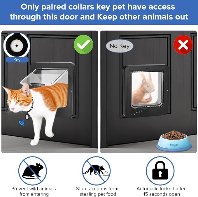 Smart Cat Door for Interior & Exterior, Cat Pet Door - Image 4