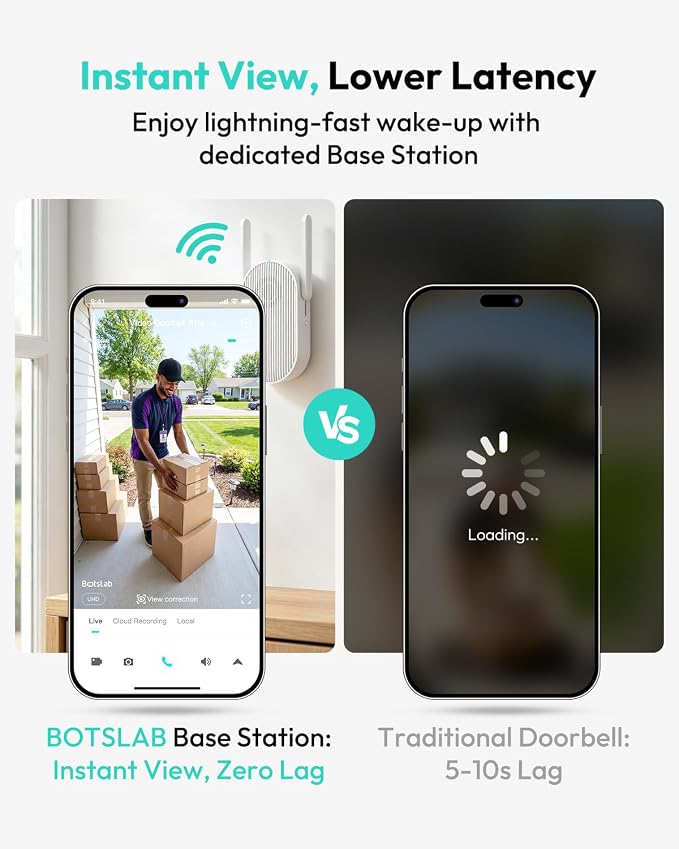 BOTSLAB Solar Powered Doorbell Camera Wireless, No Subscription Required - Image 6