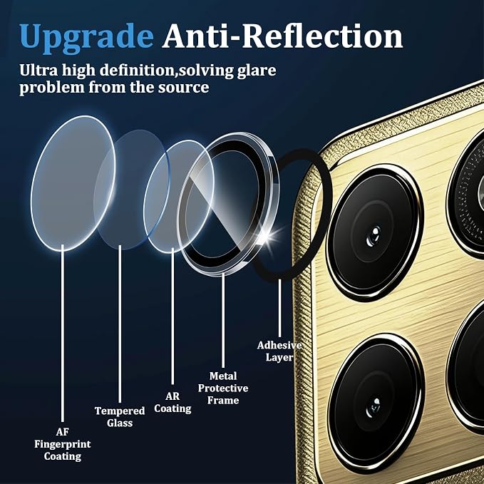 Compatible with Motorola Moto Edge 2026 Camera Lens Protector, Individual Metal - Image 4