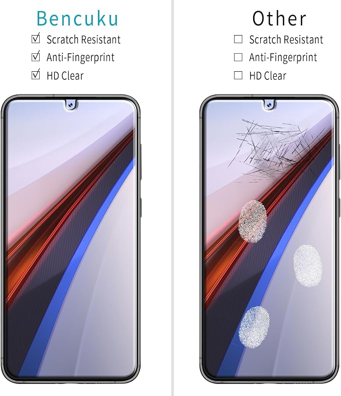 2 Pack Screen Protector for Samsung Galaxy S23 Tempered Glass - Image 2