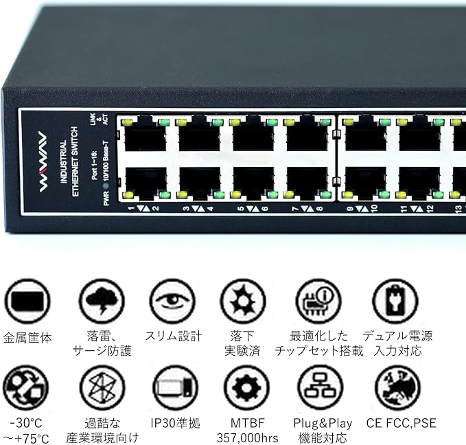 WDH-5GT-DC 10/100/1000Mbps Gigabit Unmanaged 5-Port Industrial Ethernet Switches - Image 3