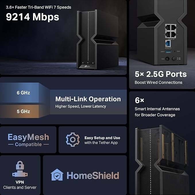 TP-Link Tri-Band BE9300 WiFi 7 Router – 6-Stream, Full 2.5G Ports, 6 Internal - Image 3