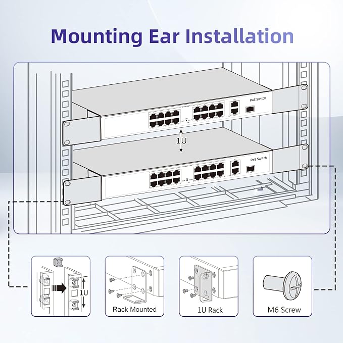 Rack Mount Kit 19 Inch Rack Ears - Image 4
