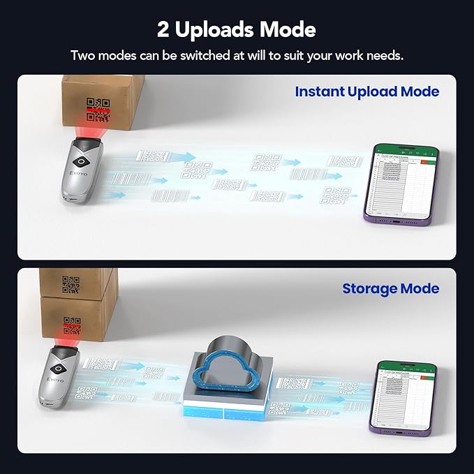 Eyoyo Bluetooth 2D&1D Barcode Scanner, Portable Wireless Mini but Powerful - Image 6