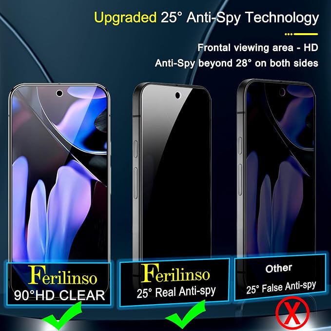 Ferilinso Full Coverage 3 Pack Privacy Screen Protector - Image 3