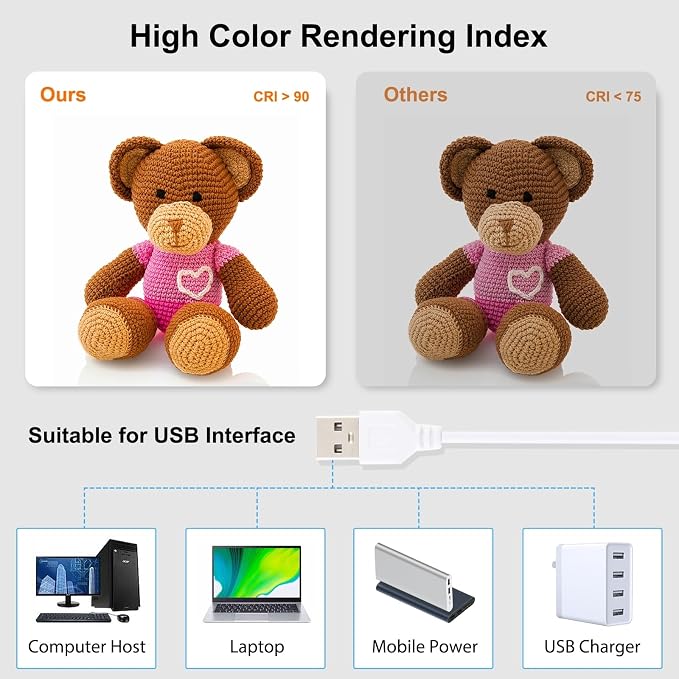 Photo Light Box 10" Portable Folding Photography Light Tent kit - Image 5