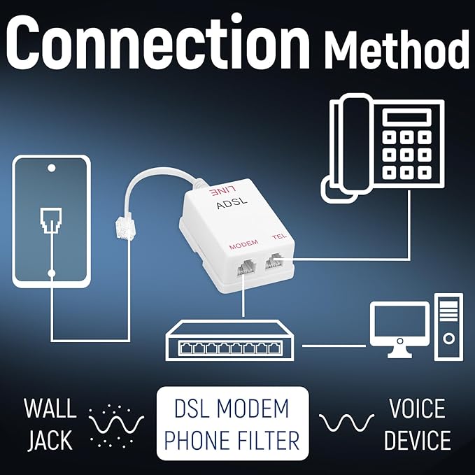 Uvital DSL Filter Splitter for Landline Phone, ADSL Splitter Filter, DSL Filter - Image 2