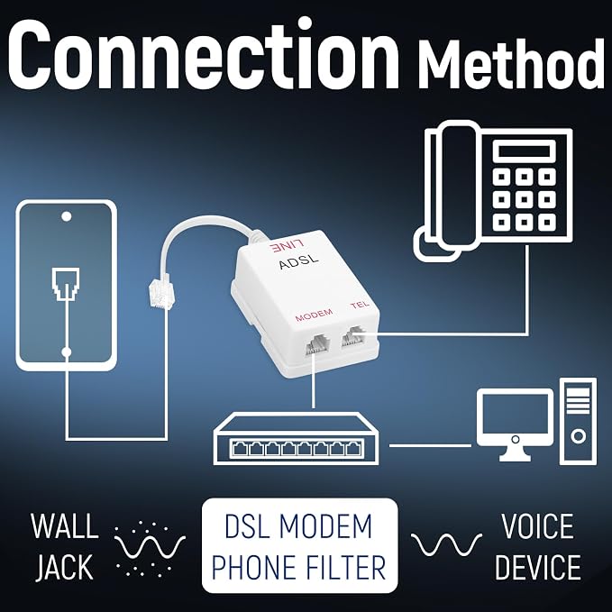 Uvital in-Line DSL Filter Splitter, ADSL Splitter Filter, DSL Filter - Image 2