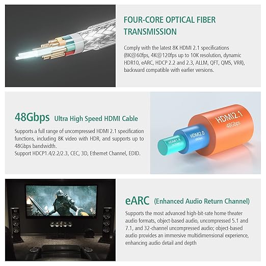 RUIPRO Crystal 8K HDMI Ultra High Speed Latest 2.1b Certified Fiber Optic Cable - Image 3