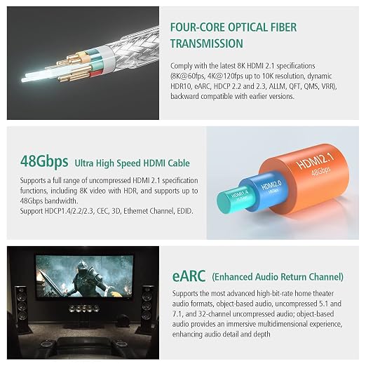 RUIPRO Crystal 8K HDMI Ultra High Speed Latest 2.1b Certified Fiber Optic Cable - Image 3
