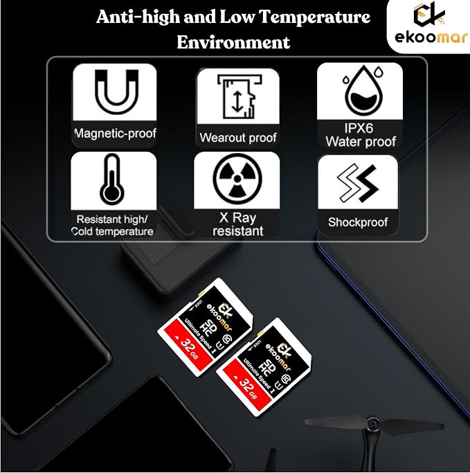 Card - Class 10, High-Speed Memory Card - Image 2