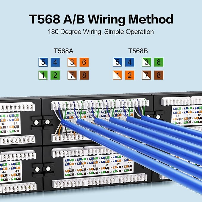 2U 48port Patch Panel CAT6 Patch Panel Rack Mount 19inch Ethernet Patch Panel - Image 5