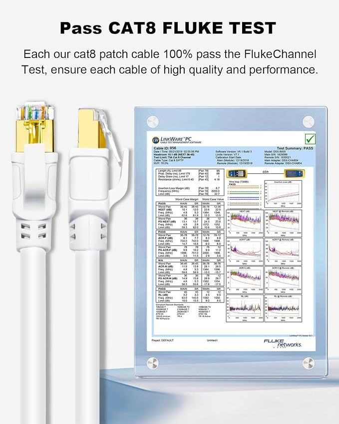 Yauhody CAT8 Ethernet Cable 10ft, 2 Pack High Speed 40Gbps 2000MHz SFTP - Image 6