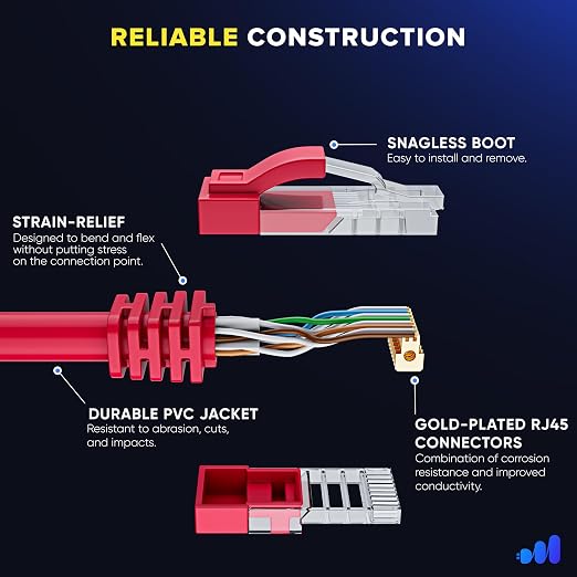 Maximm Cat 6 Ethernet Cable 0.6 ft - Image 3