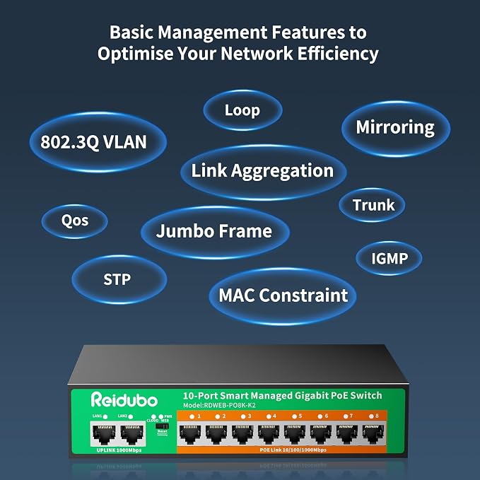 10-Port Gigabit Managed PoE Switch, 8 PoE+ Ports@120W - Image 5