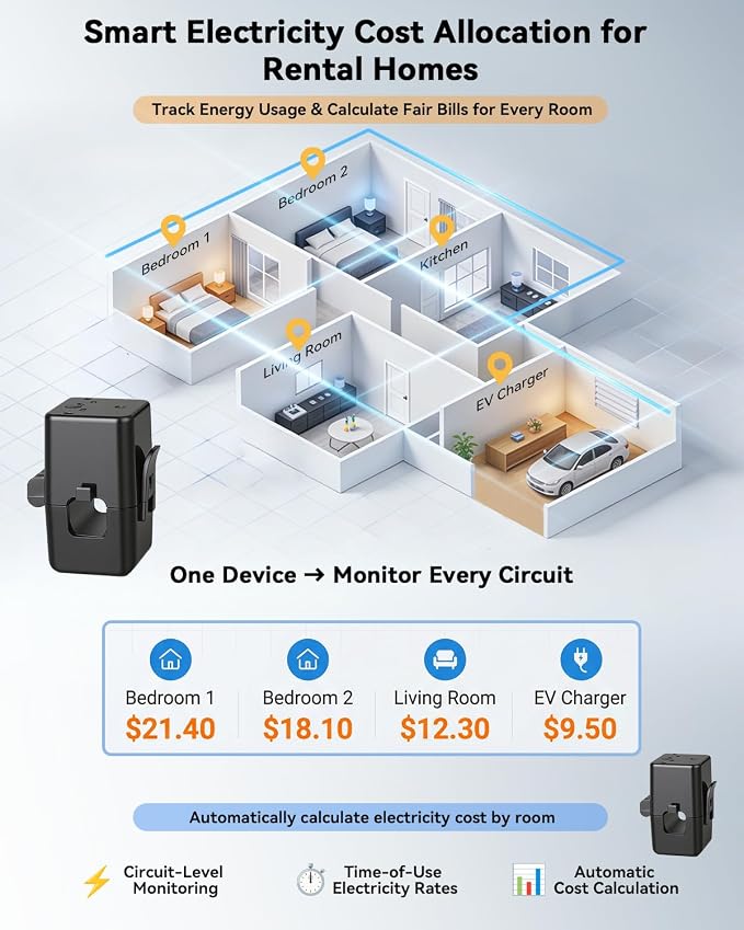Smart Home Energy Monitor with 16 50A Circuit Level Sensors, Real-Time Power - Image 6