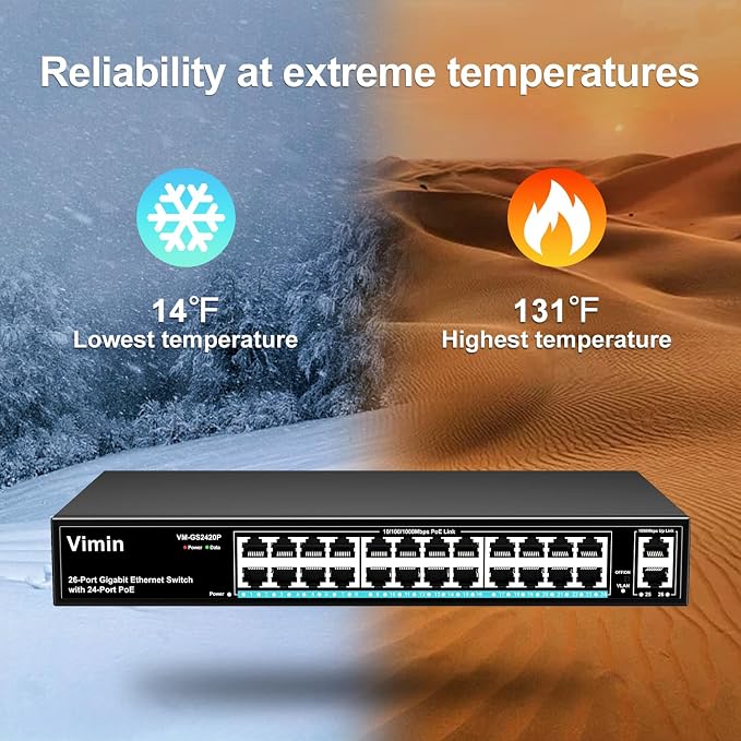 24 Port Gigabit PoE Switch - Image 7